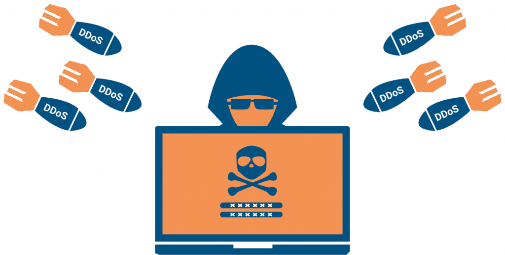 Защита от ДДОС: как работают атаки, почему они опасны и что реально помогает