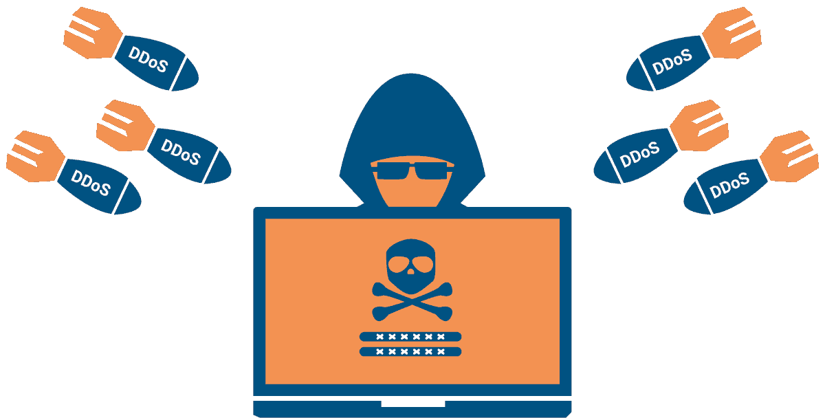 Защита от ДДОС: как работают атаки, почему они опасны и что реально помогает